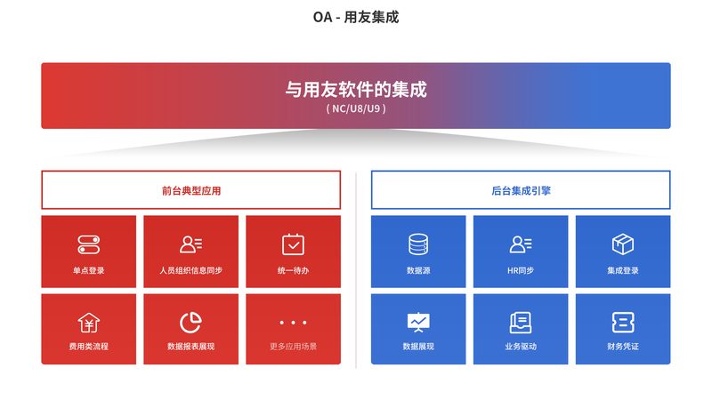 自动化系统集成商排名前十：揭秘行业佼佼者背后的秘密