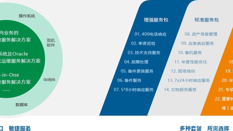 弱电管线敷设：施工流程与规范标准全解析