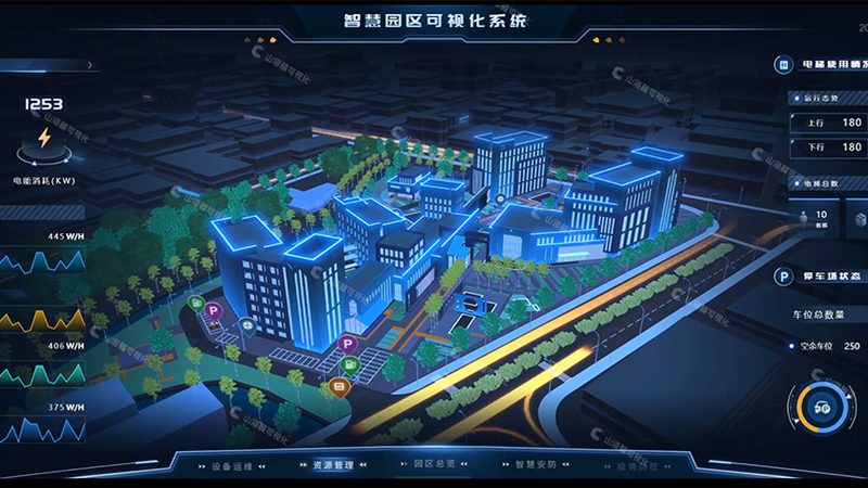 医院弱电系统设计规范要求解析